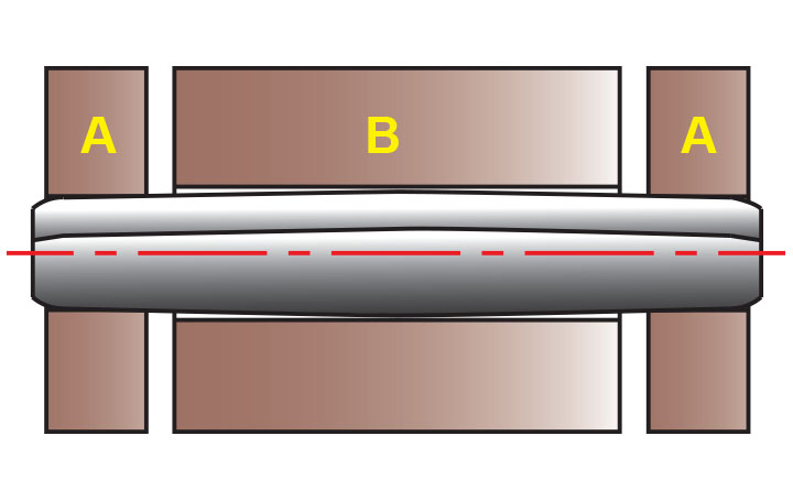 app coiled pin pressure relief valve figure 2