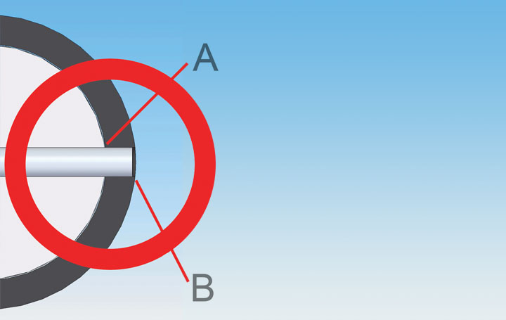 app coiled pin variable speed marine pump solution