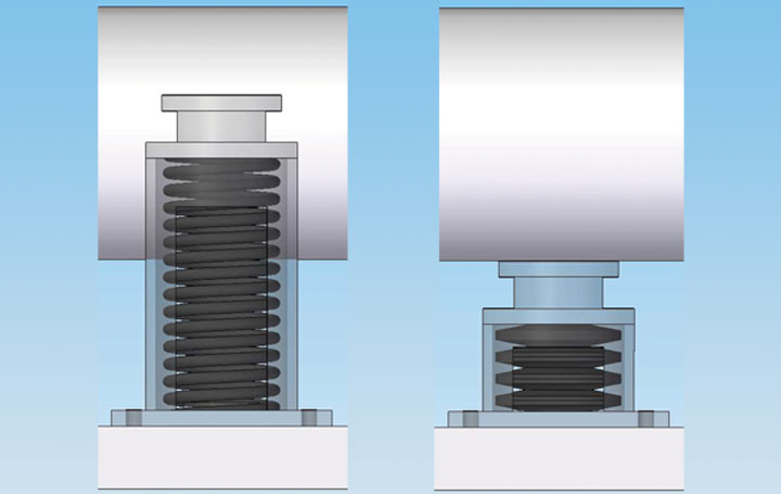 app disc springs pipe support close up