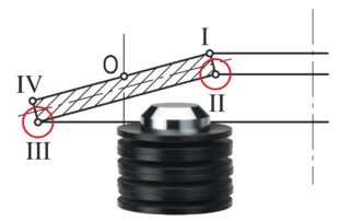 disc spring estimate fatigue life